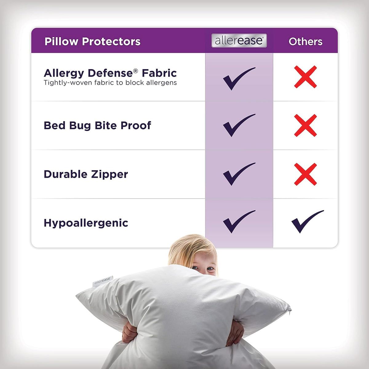 Standard/Queen polyester pillowcases in White, alternate view 4