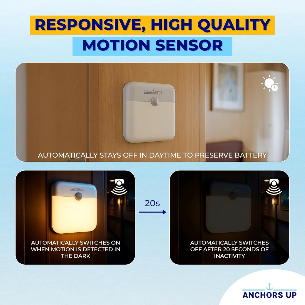 1.18"D x 3.94"W x 3.94"H metal night lights & ambient lighting, alternate view 3
