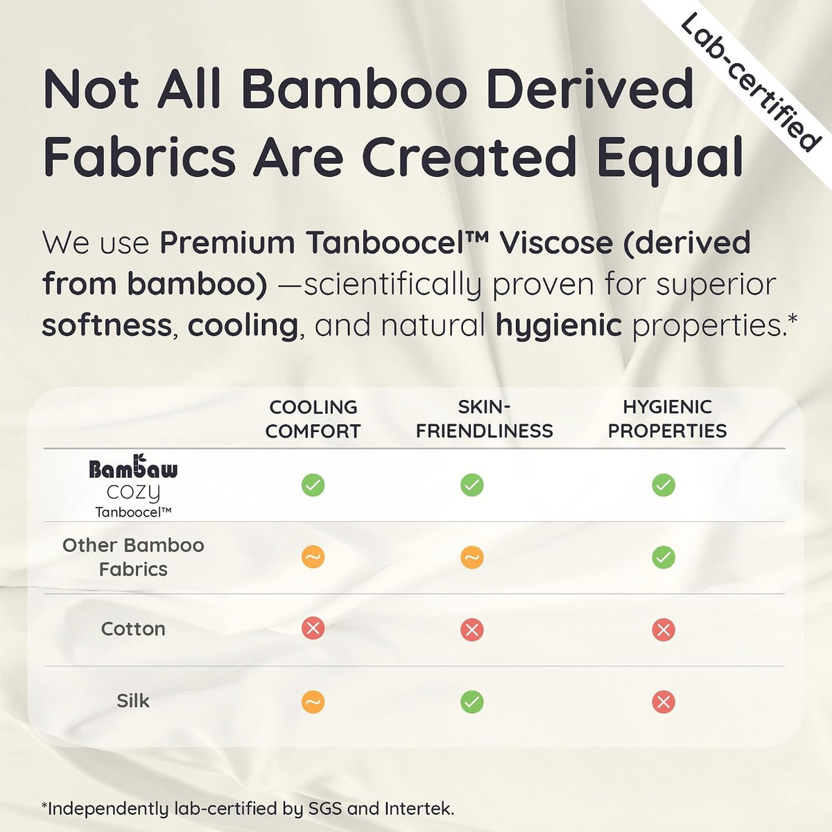 Standard (20'' x 26'') bamboo viscose pillowcases, alternate view 9