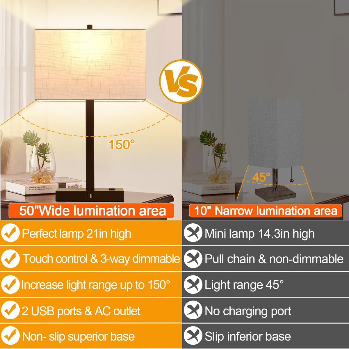 4.4"D x 7.8"W x 21"H metal table lamps, alternate view 6