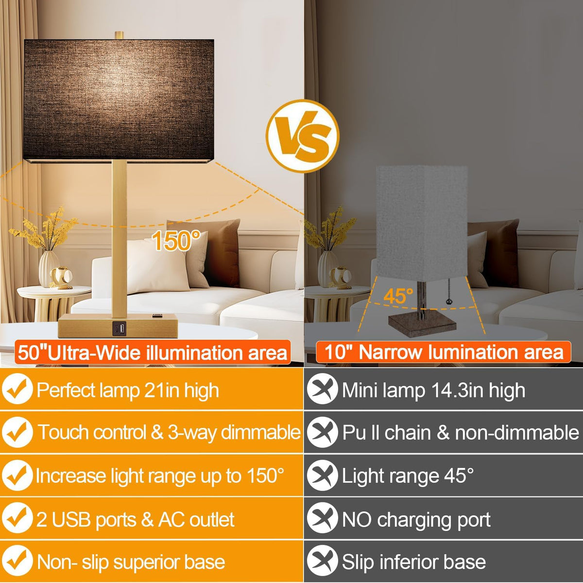4.4"D x 7.8"W x 21"H metal table lamps, alternate view 5