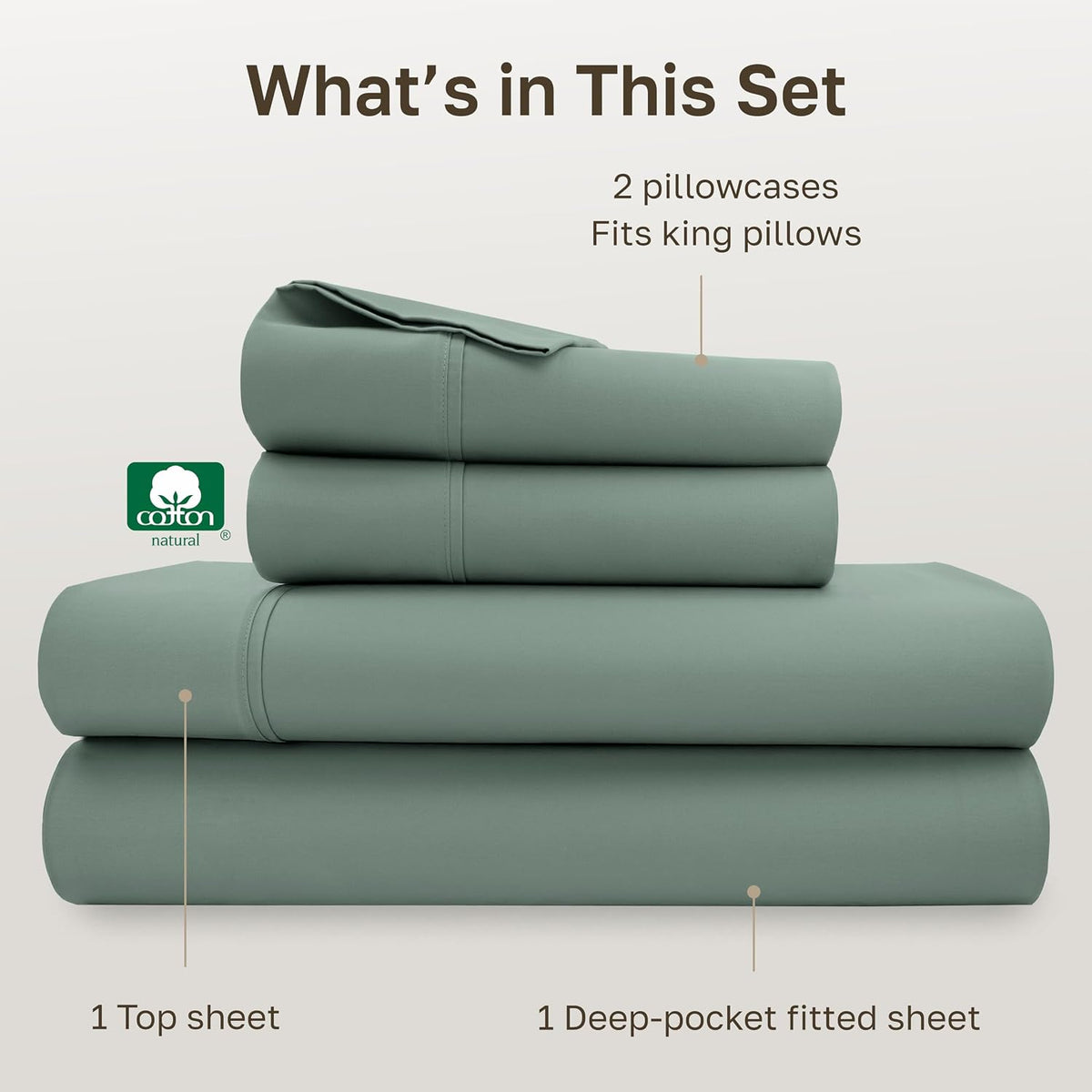 King cotton bedding sets in Green Sage, alternate view 4