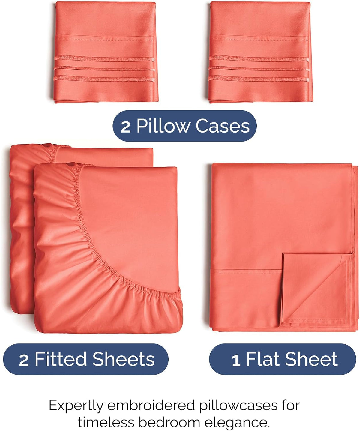 Split King Size polyester bedding sets in Coral, alternate view 2
