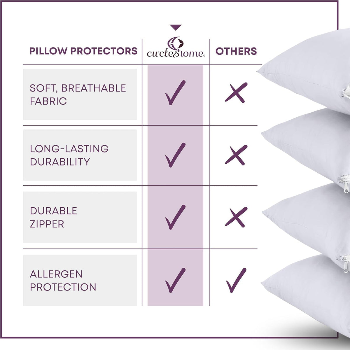 Toddler (18 x 13 inches) pillowcases in White, alternate view 6