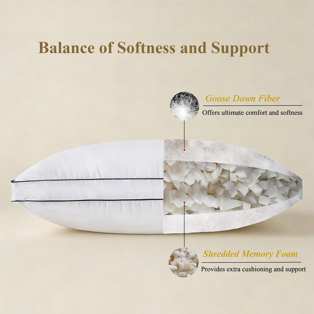 Queen memory foam pillows in White, alternate view 4