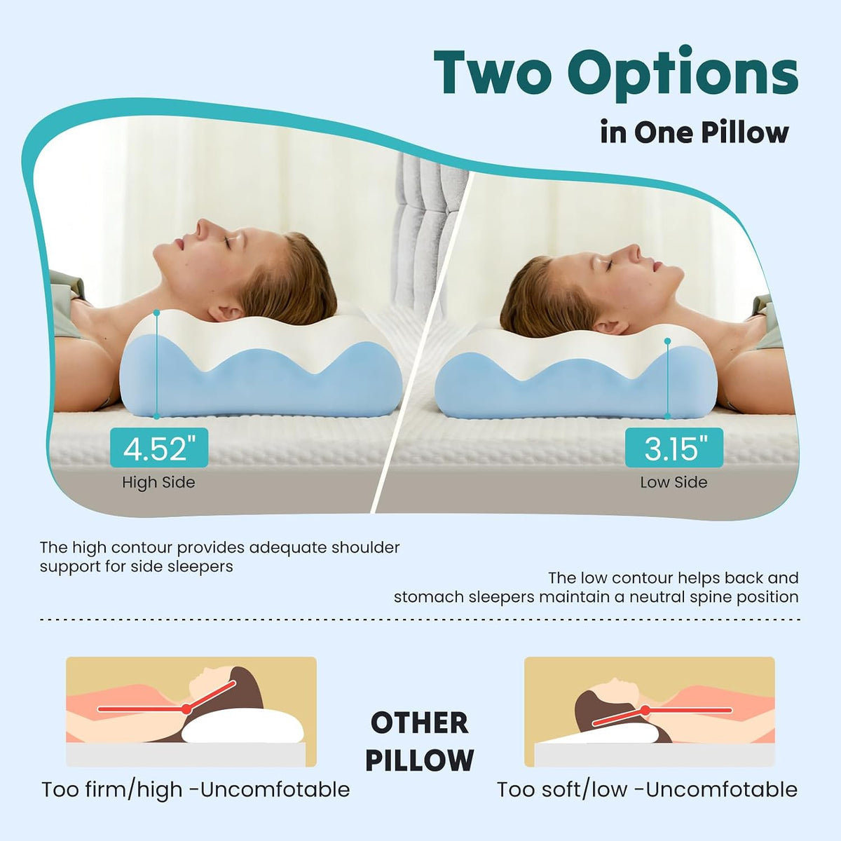 Queen memory foam neck & cervical pillows in White&light Blue, alternate view 4