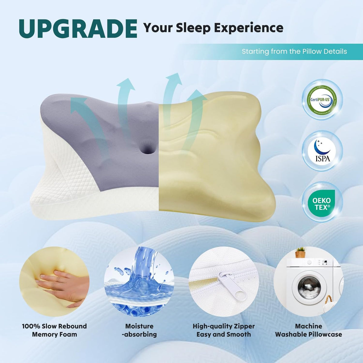 Queen Size (24"L x 14"W) memory foam neck & cervical pillows in Dark Grey, alternate view 5