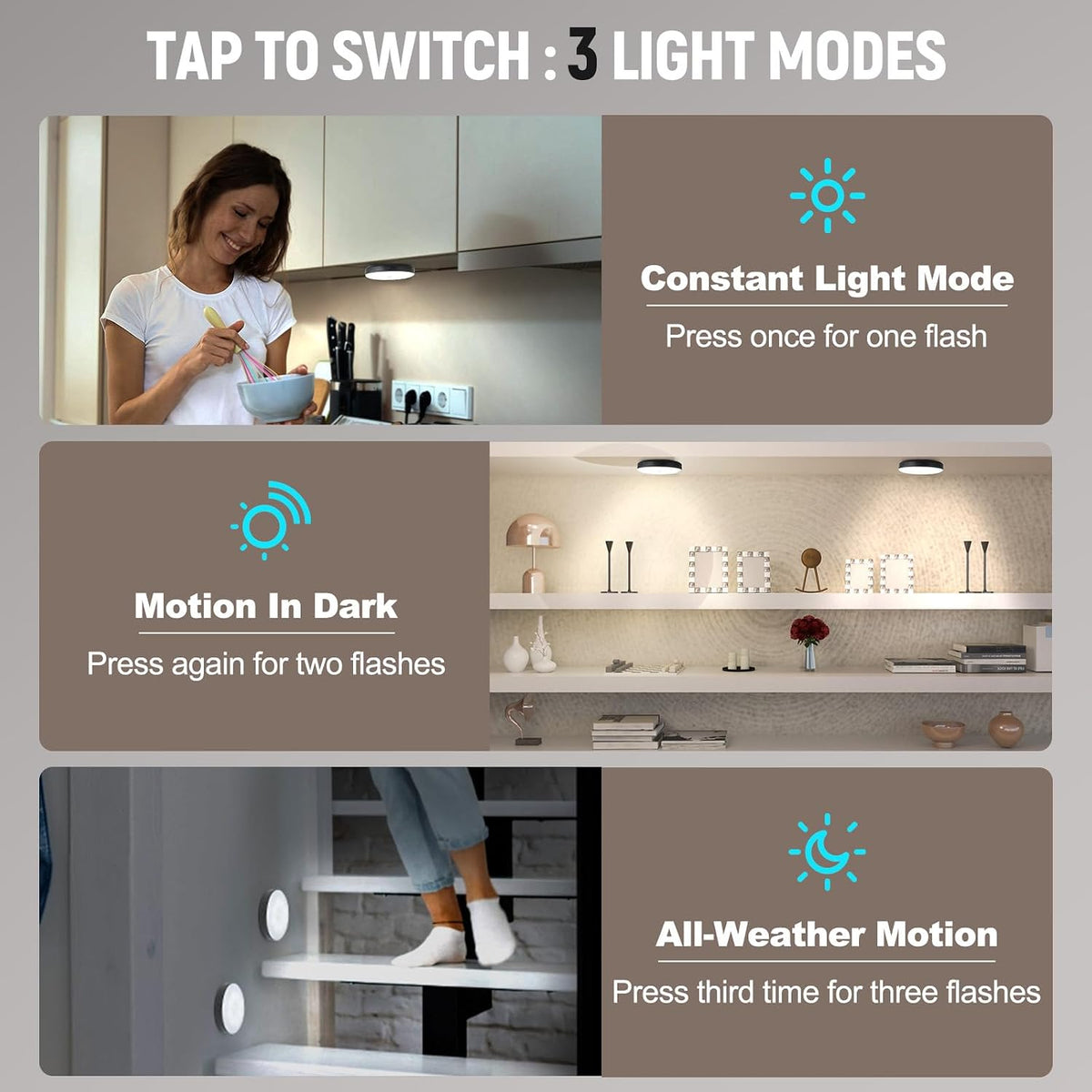 3.3"D x 3.3"W x 0.6"H plastic night lights & ambient lighting, alternate view 3