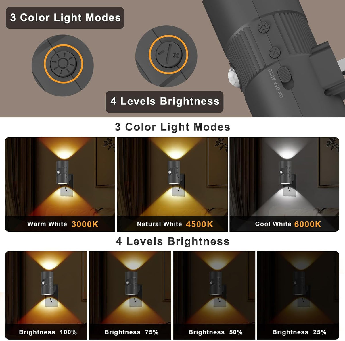 2.75"D x 1.88"W x 3.55"H plastic night lights & ambient lighting, alternate view 4