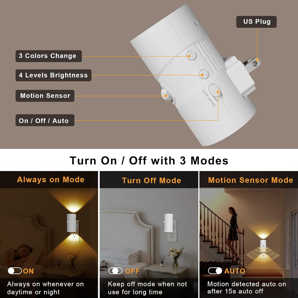 2.75"D x 1.88"W x 3.55"H plastic night lights & ambient lighting, alternate view 3
