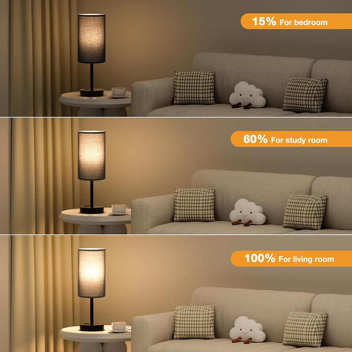 5.7"D x 5.7"W x 17.4"H plastic table lamps, alternate view 3