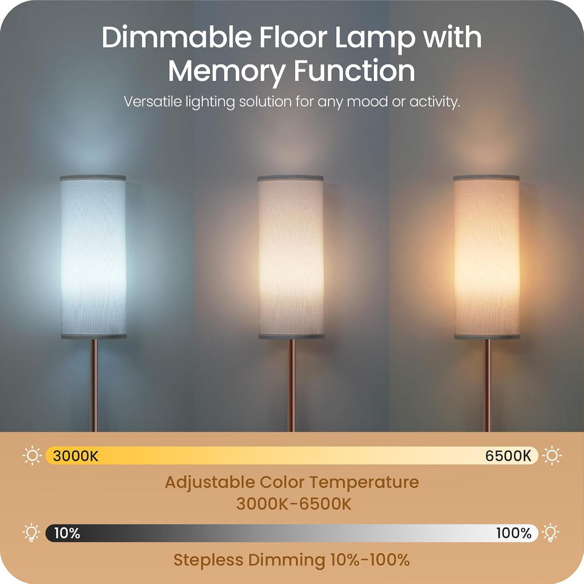 5.1"D x 8"W x 64.4"H metal floor lamps, alternate view 4