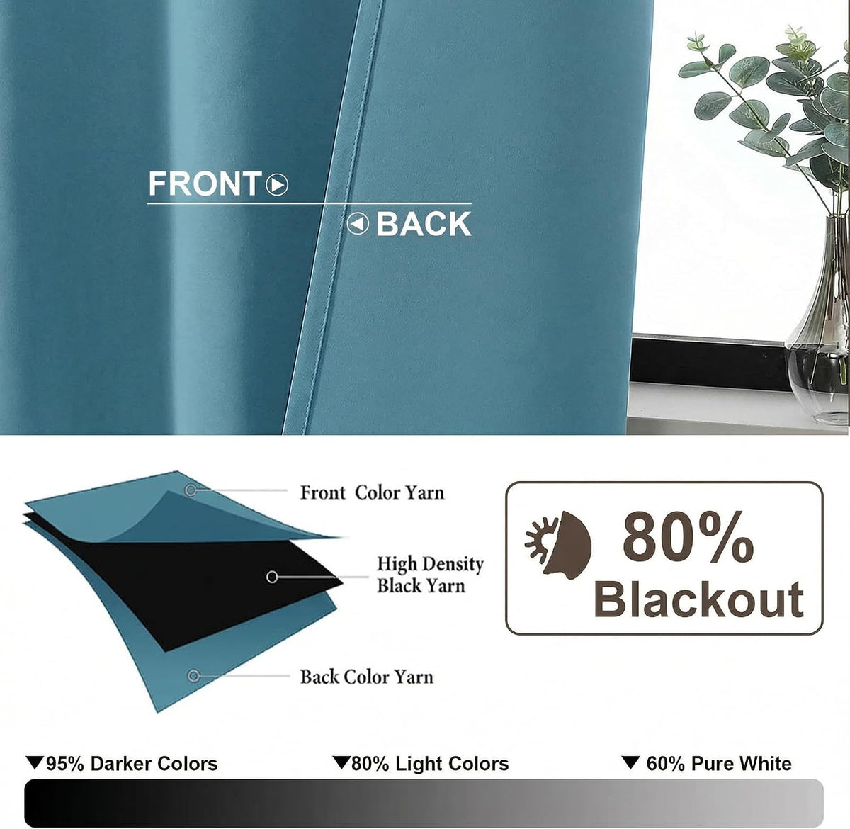 84"L x 40"W polyester curtains in Turquoise, alternate view 2