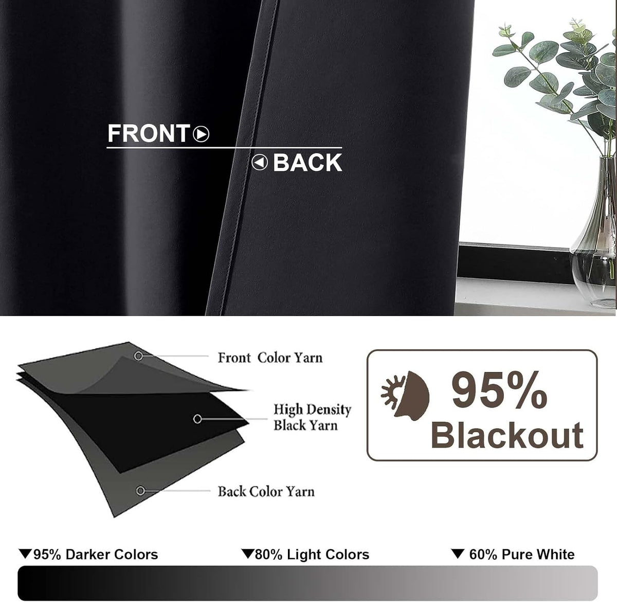 84"L x 50"W polyester curtains in Black, alternate view 3