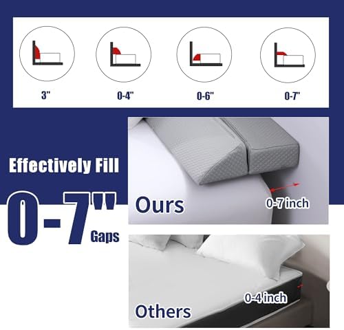 Twin Foldable Bed Gap Wedge Pillow, Light Grey, 39 x 6 x 6 in in Twin (39 x 6 x 6 in) in Light Grey, alternate view 4