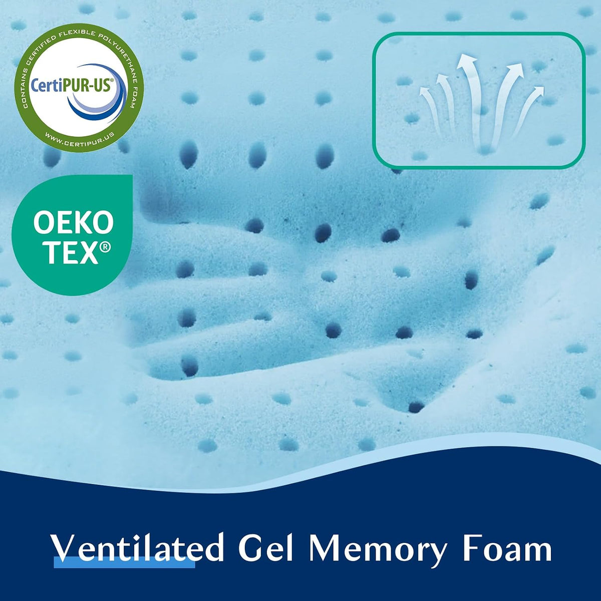 2.25"H (Standard) Hyper Slim memory foam pillows in White and Blue, alternate view 4