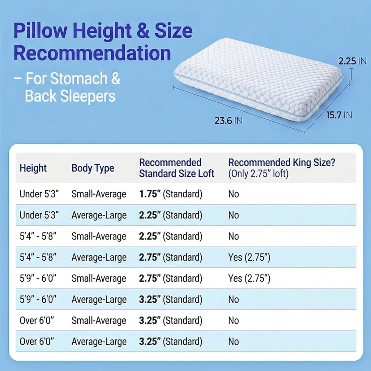 2.25"H (Standard) Hyper Slim memory foam pillows in White and Blue, alternate view 9