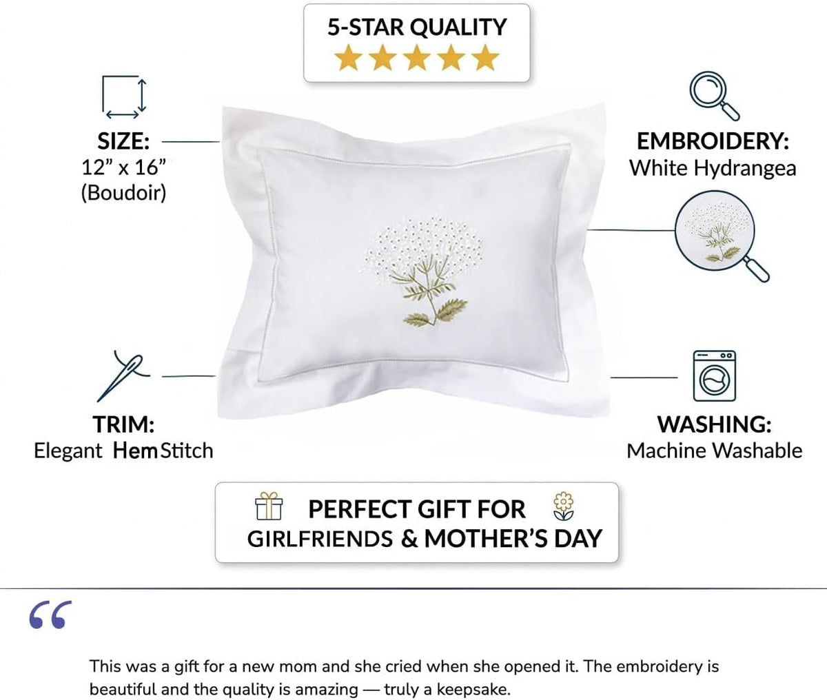 12"L x 16"W cotton throw pillow accessories in White Hydrangea, alternate view 9