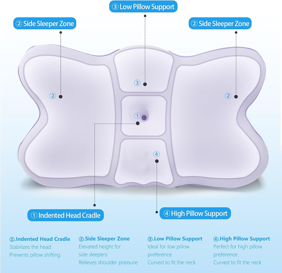 memory foam neck & cervical pillows in Purple, alternate view 2
