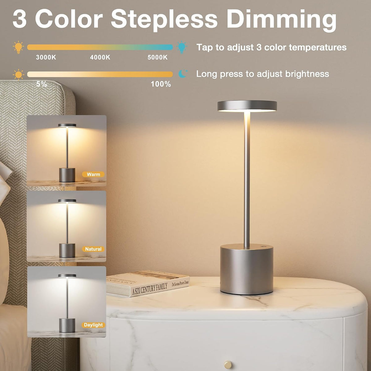 3.2"D x 3.2"W x 10.1"H plastic table lamps, alternate view 4
