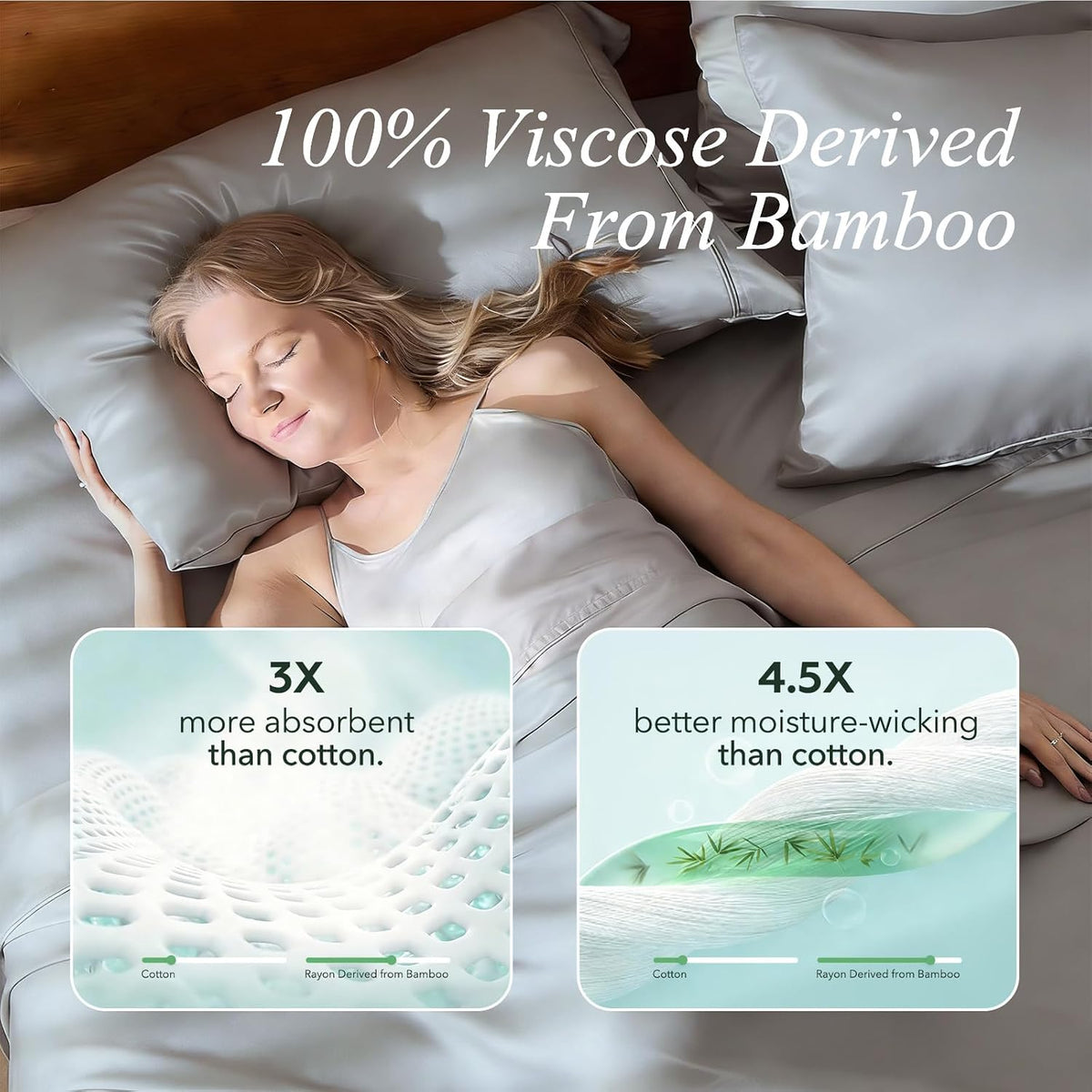 Standard (20" × 26") bamboo viscose pillowcases, alternate view 3