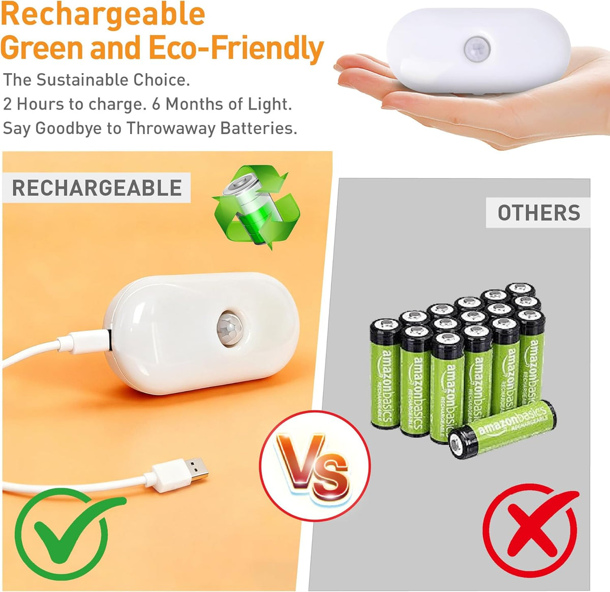 LIBERATECH 0.5"D x 0.7"W x 0.6"H plastic night lights & ambient lighting, alternate view 6
