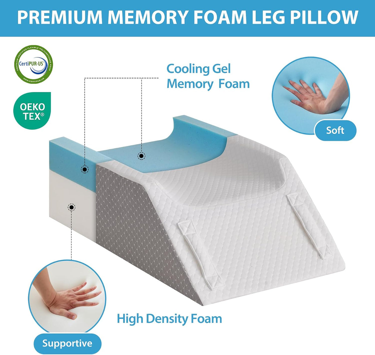 Double Leg memory foam knee & leg pillows in White/Grey, alternate view 3