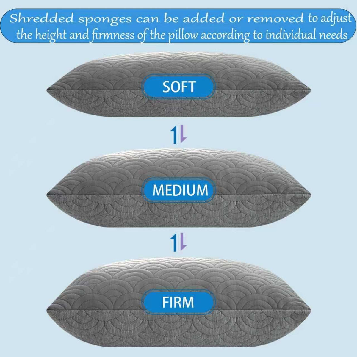 King gel memory foam pillows in Gray, alternate view 3