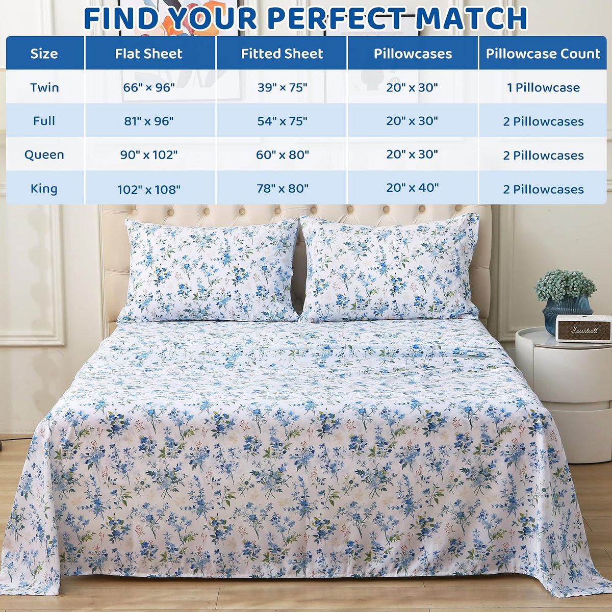 Full microfiber bedding sets in Blue Green Flower, alternate view 8