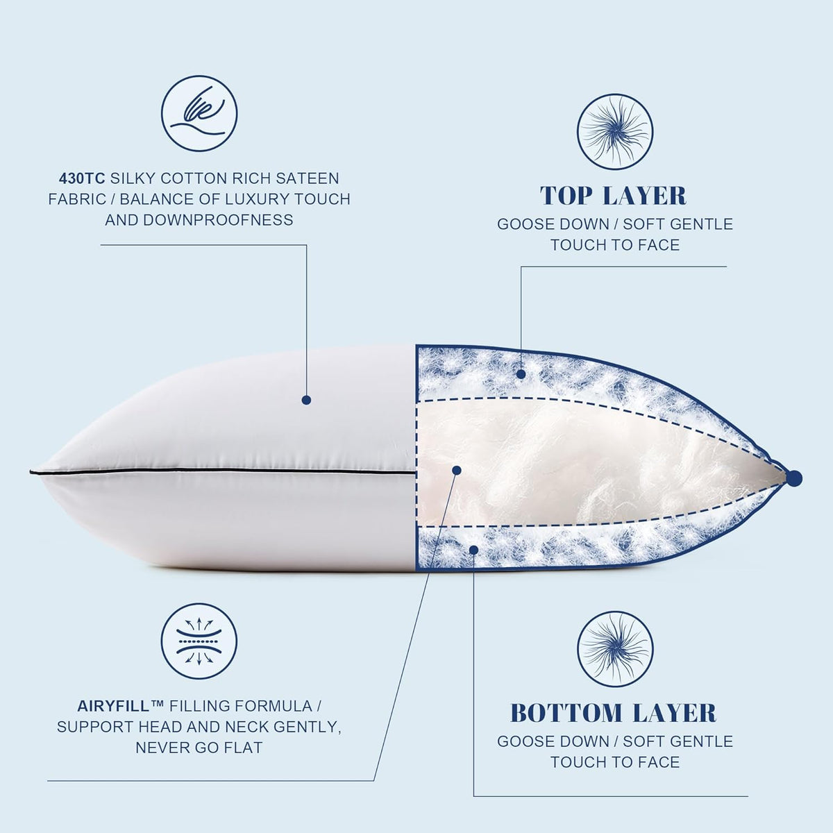 King feather pillows, alternate view 3
