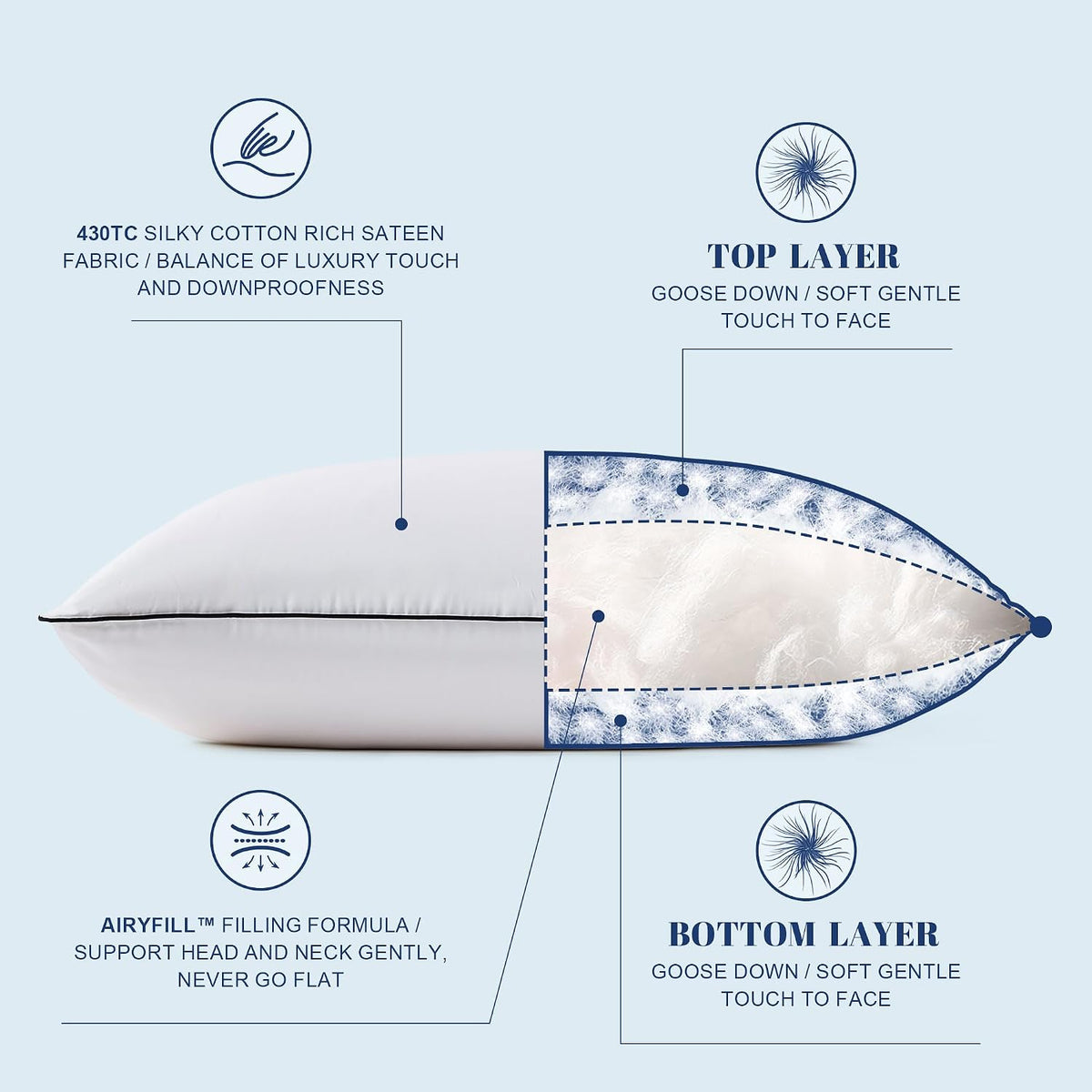 Queen feather pillows, alternate view 3