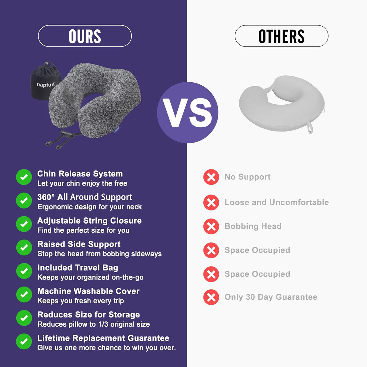 1 Count memory foam travel pillows in Gray, alternate view 4