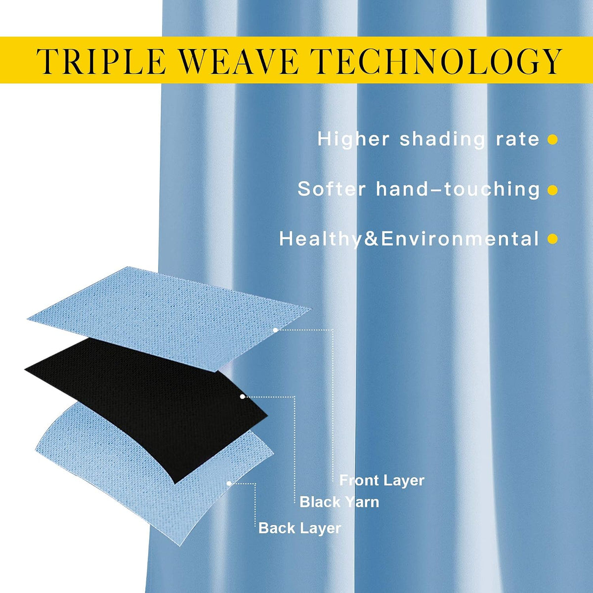63"L x 52"W polyester curtains in Blue, alternate view 5