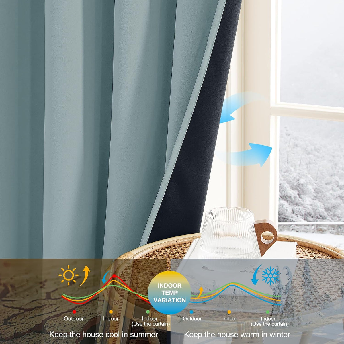 84"L x 52"W polyester curtains in Greyish Blue, alternate view 4