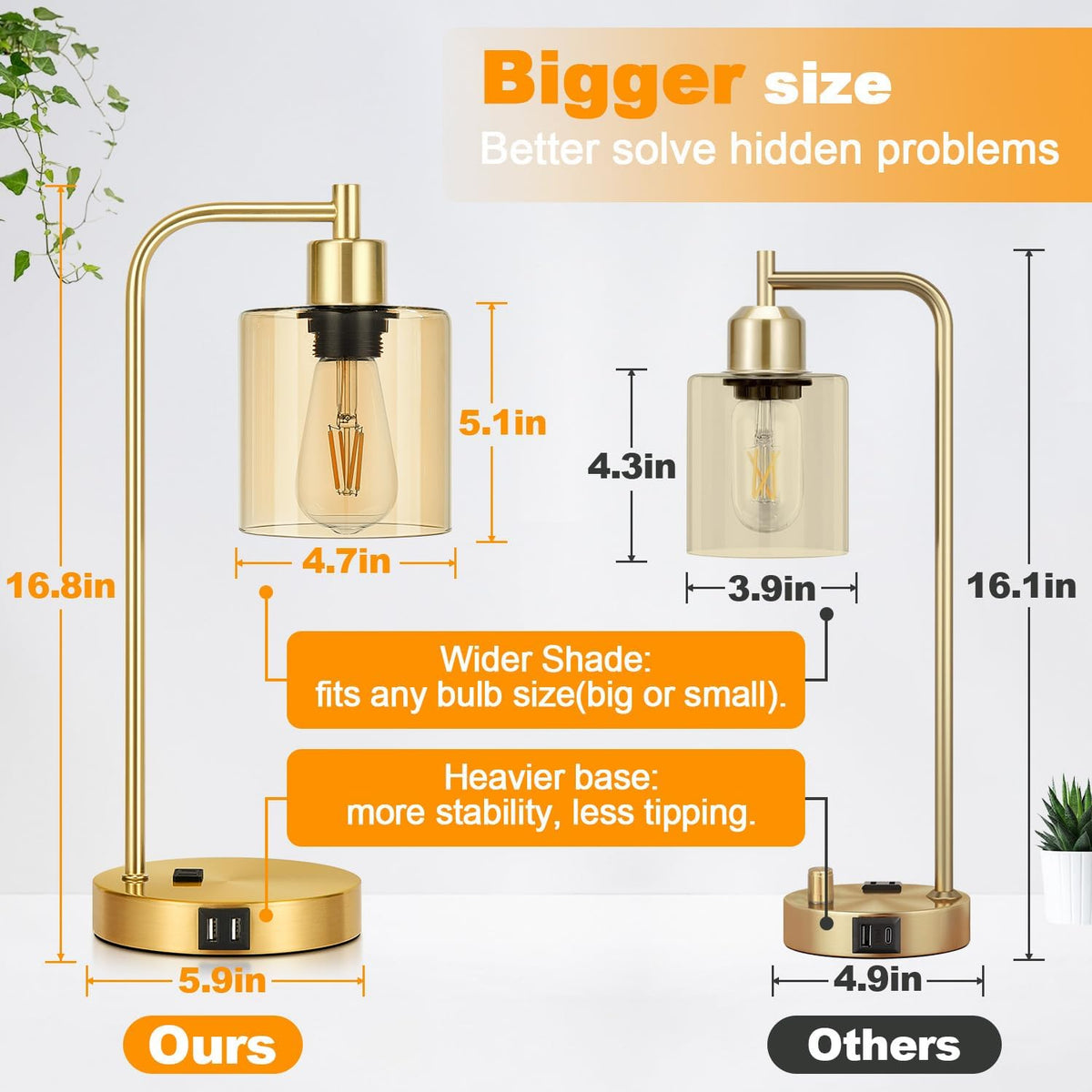 5.9"D x 8.2"W x 17"H table lamps, alternate view 4