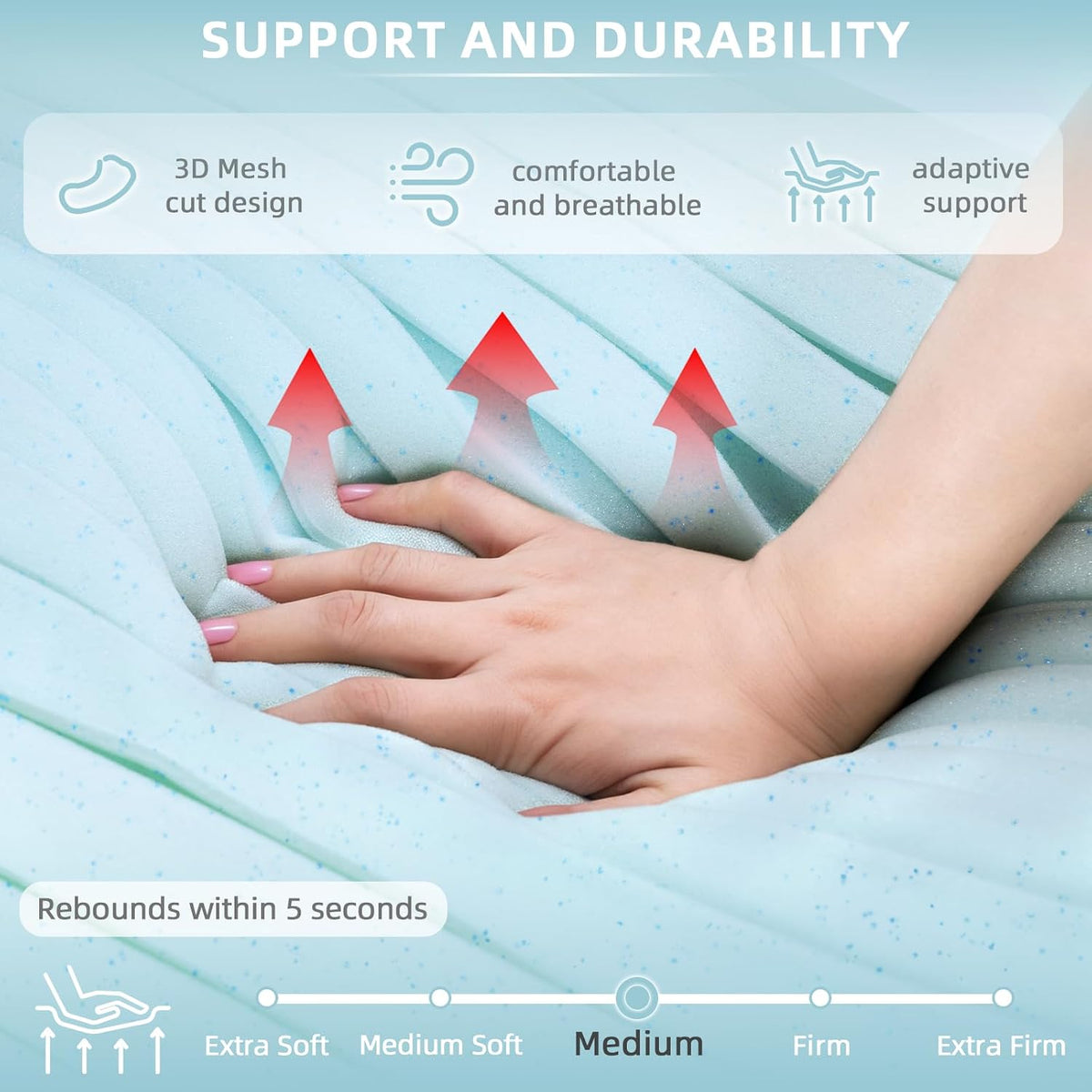 23.6 x 15.7 x 3.9/4.7 inch memory foam pillows in White and Blue, alternate view 3