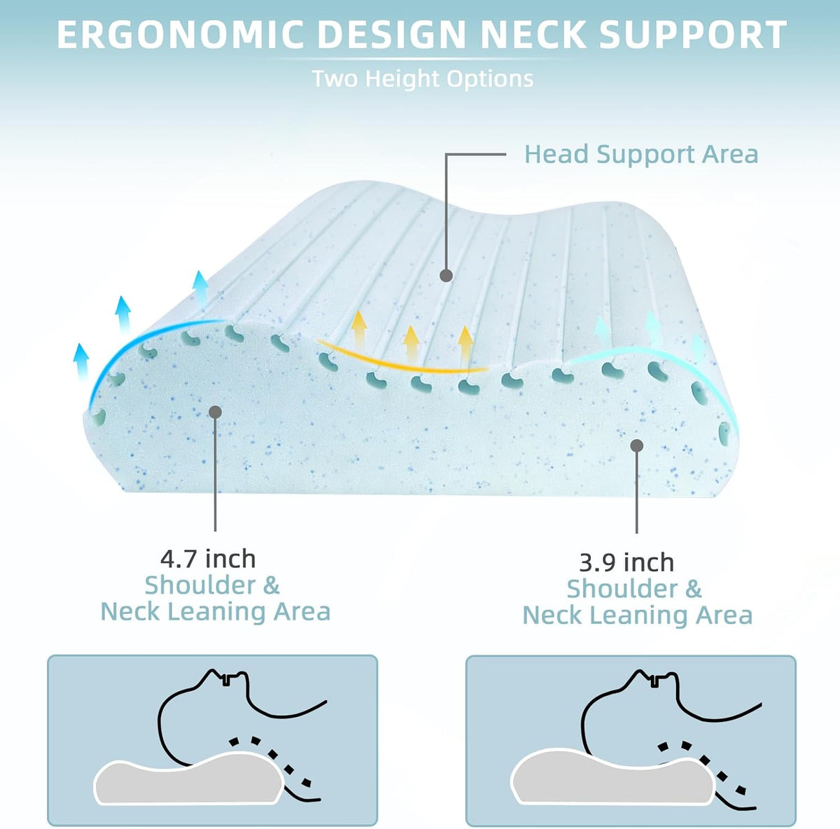 23.6 x 15.7 x 3.9/4.7 inch memory foam pillows in White and Blue, alternate view 4