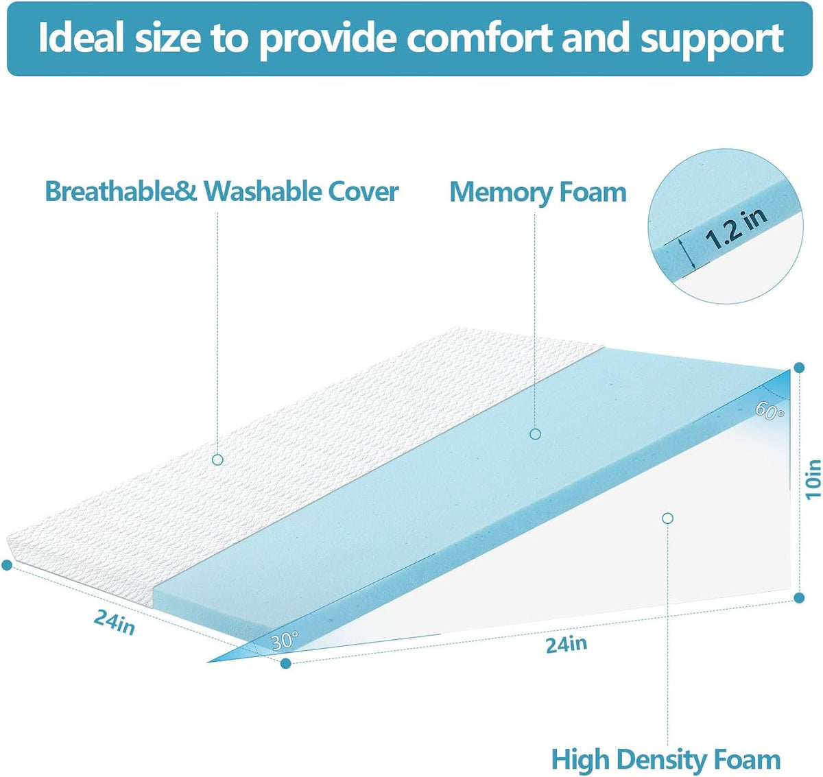 Wedge Pillow - 10 inch memory foam wedge pillows in Grey & White, alternate view 3