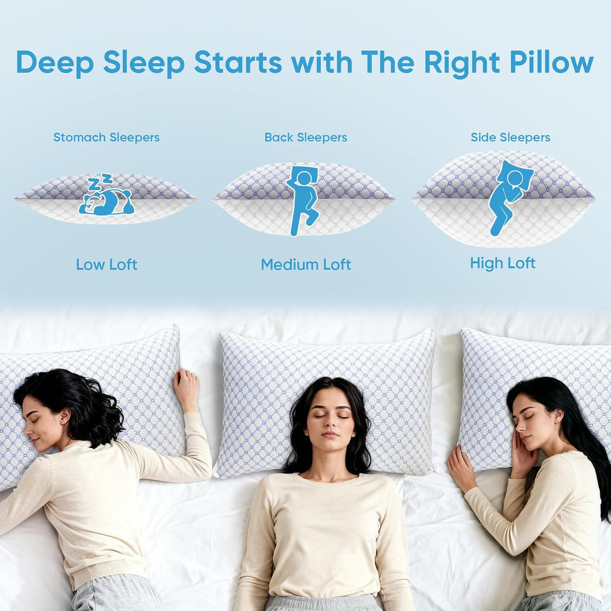 King (2 Pack) memory foam pillows in White&blue, alternate view 5
