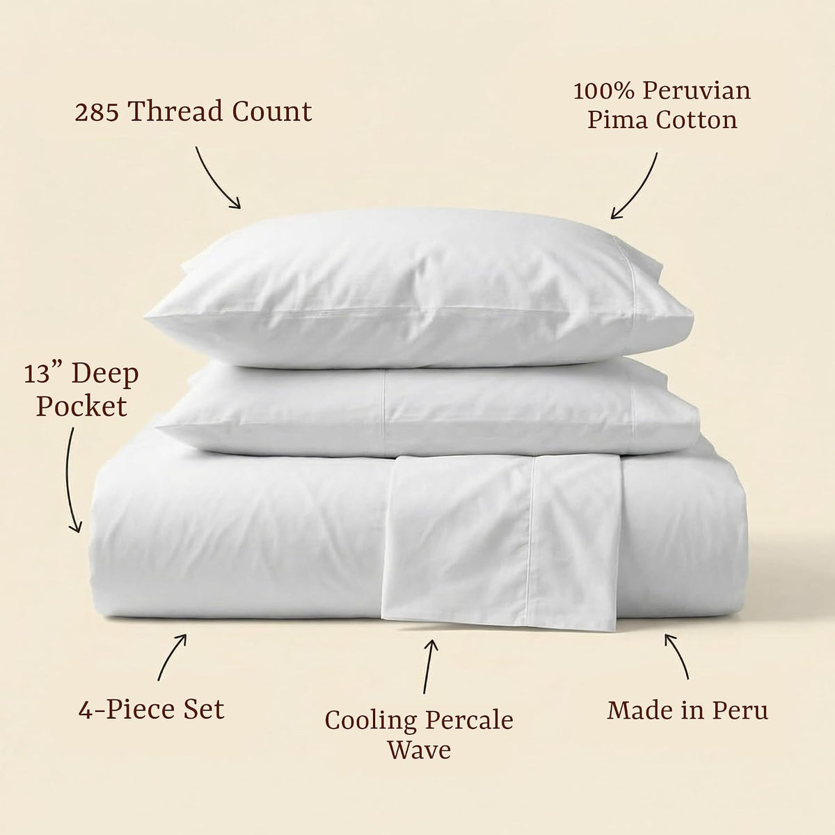 Queen cotton bedding sets in White, alternate view 3