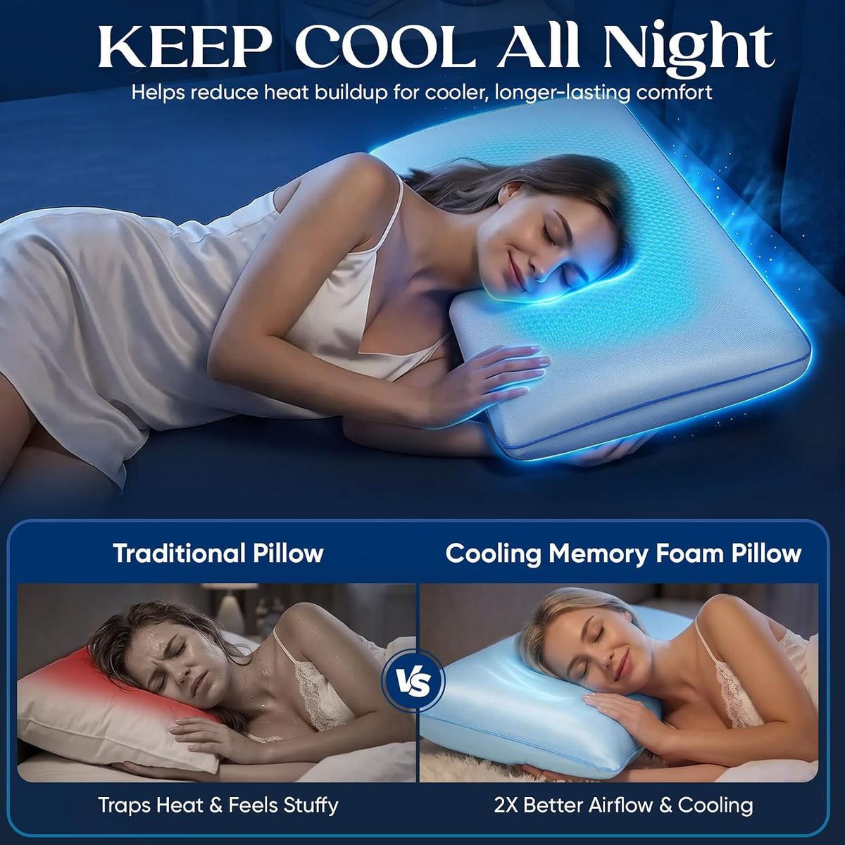Royal Choice Standard memory foam pillows in Cooling Blue, alternate view 2