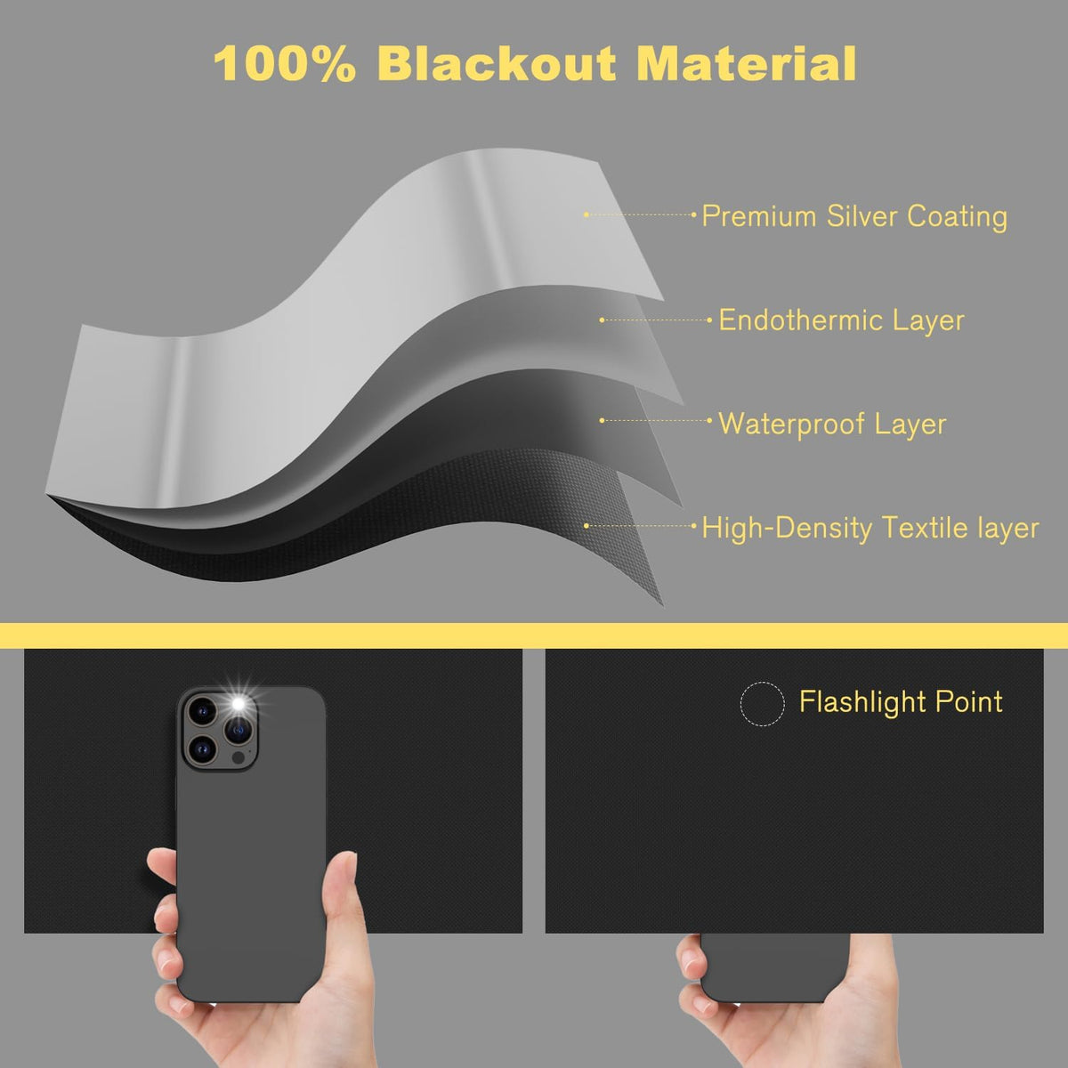 118"L x 57"W polyester blinds in Black, alternate view 8
