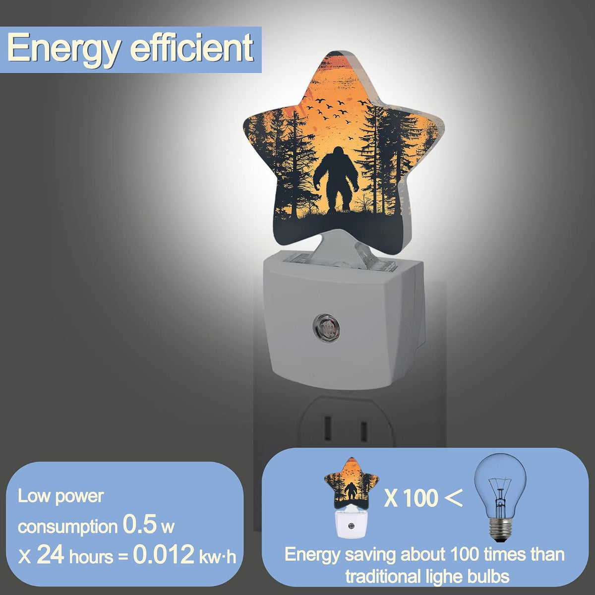 1.2"D x 3"W x 4.5"H plastic night lights & ambient lighting, alternate view 3