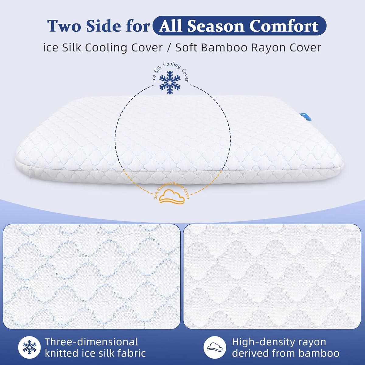 Standard (2.75"H) memory foam pillows, alternate view 2
