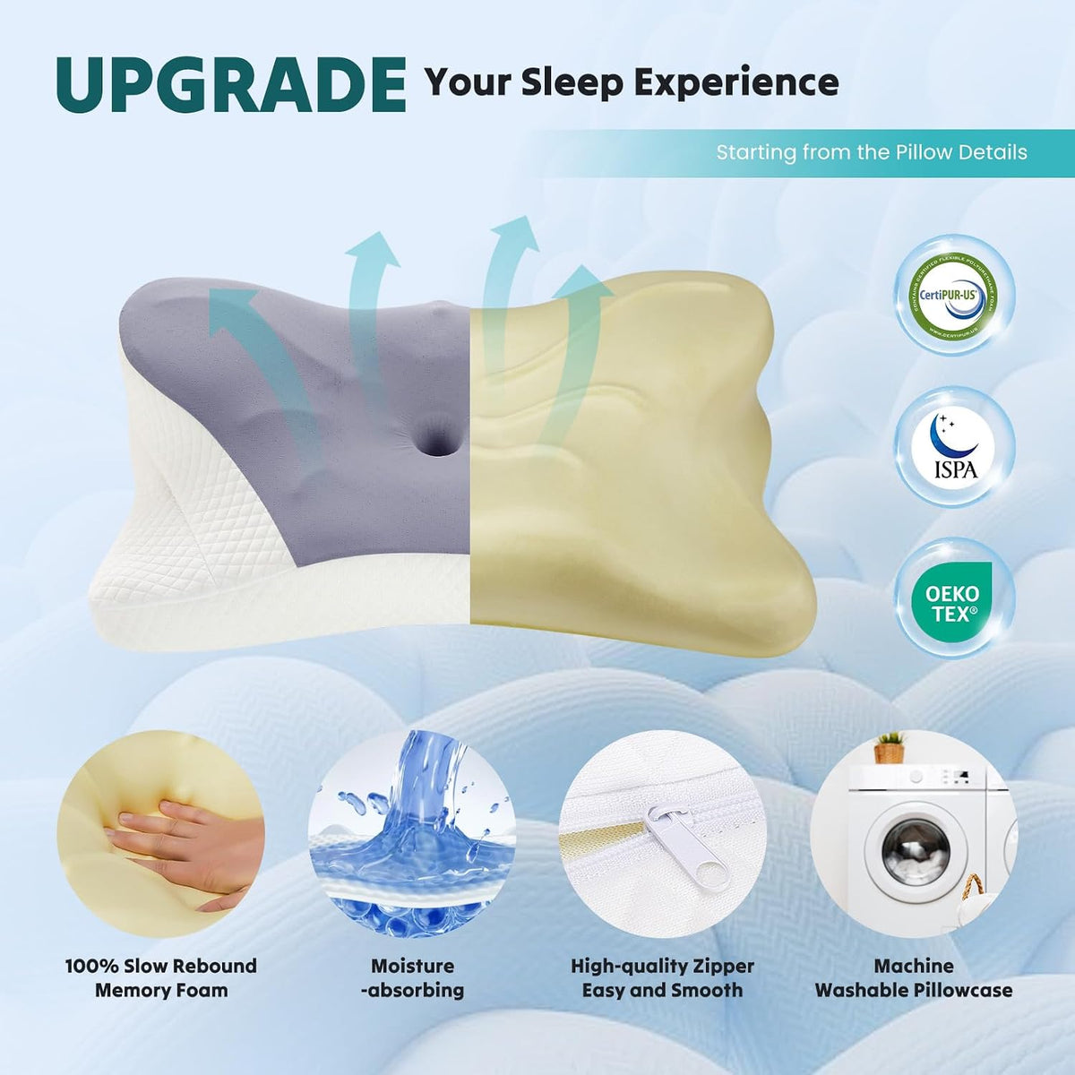 Queen Size 1 Pack (24"L x memory foam neck & cervical pillows, alternate view 5