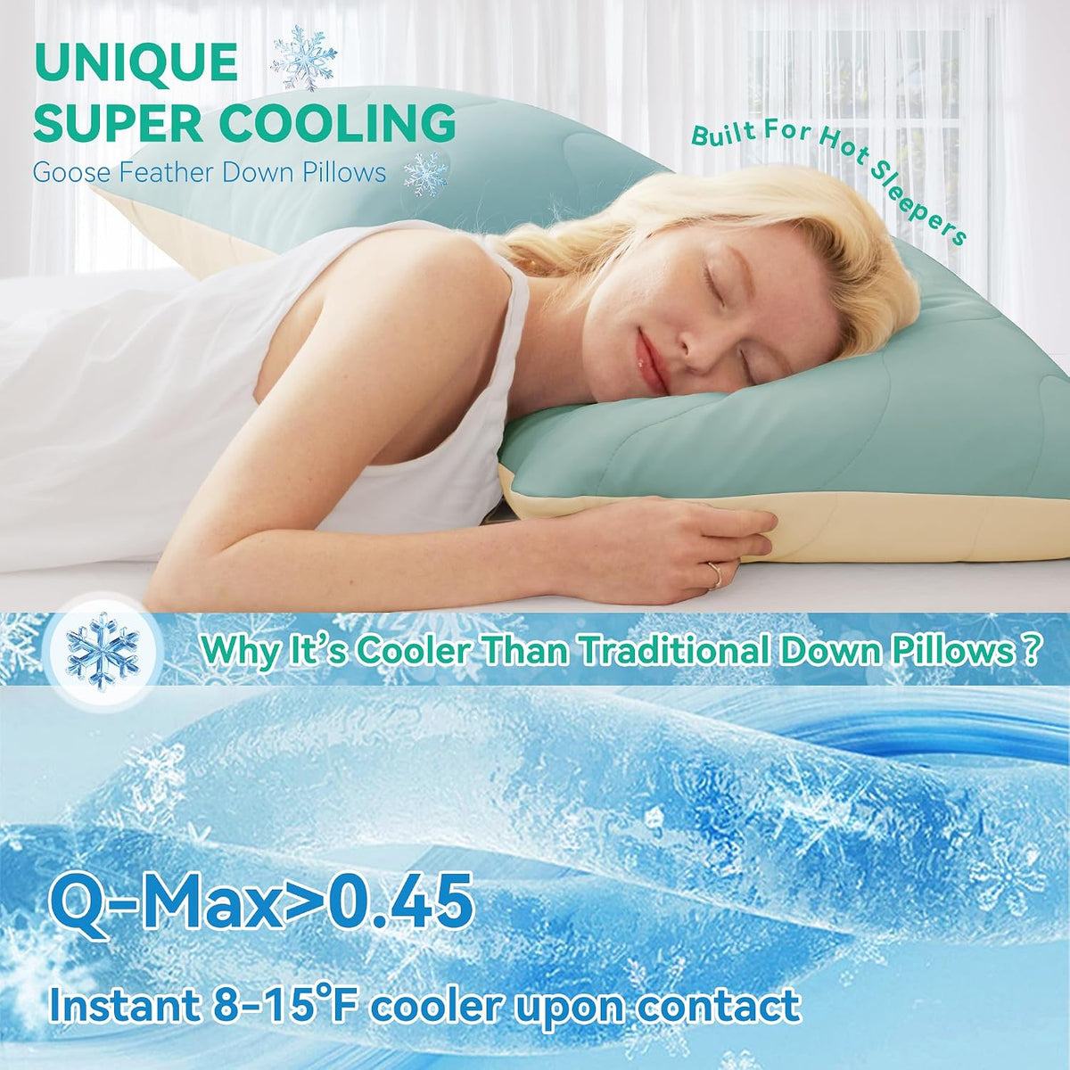 20"x26" - 2 Packs feather pillows in Mint Green/Butter Yellow, alternate view 2