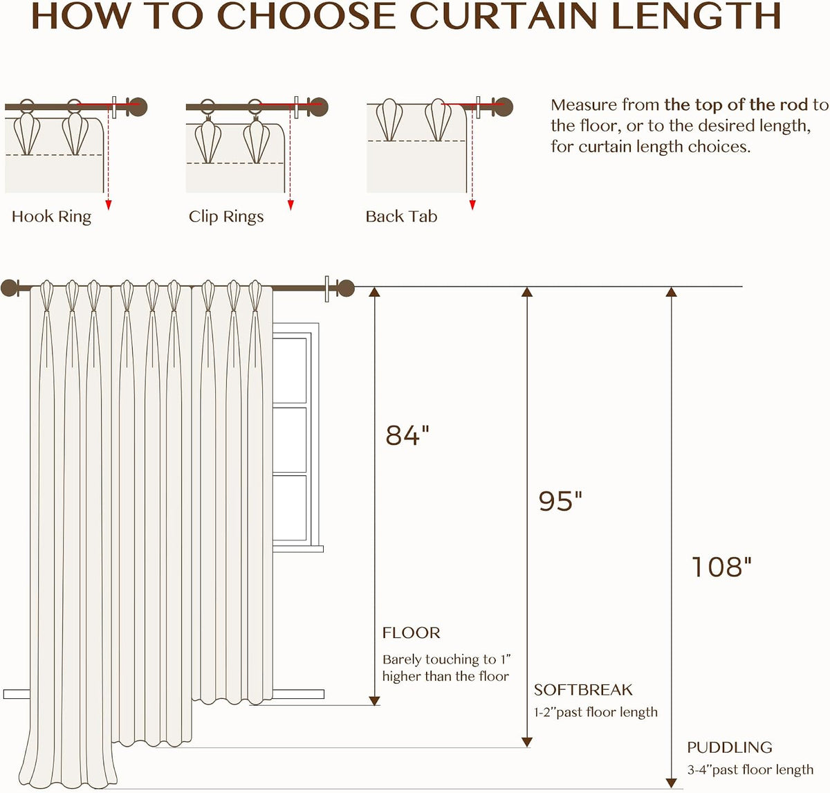 84"L x 40"W linen curtains in Grey, alternate view 9