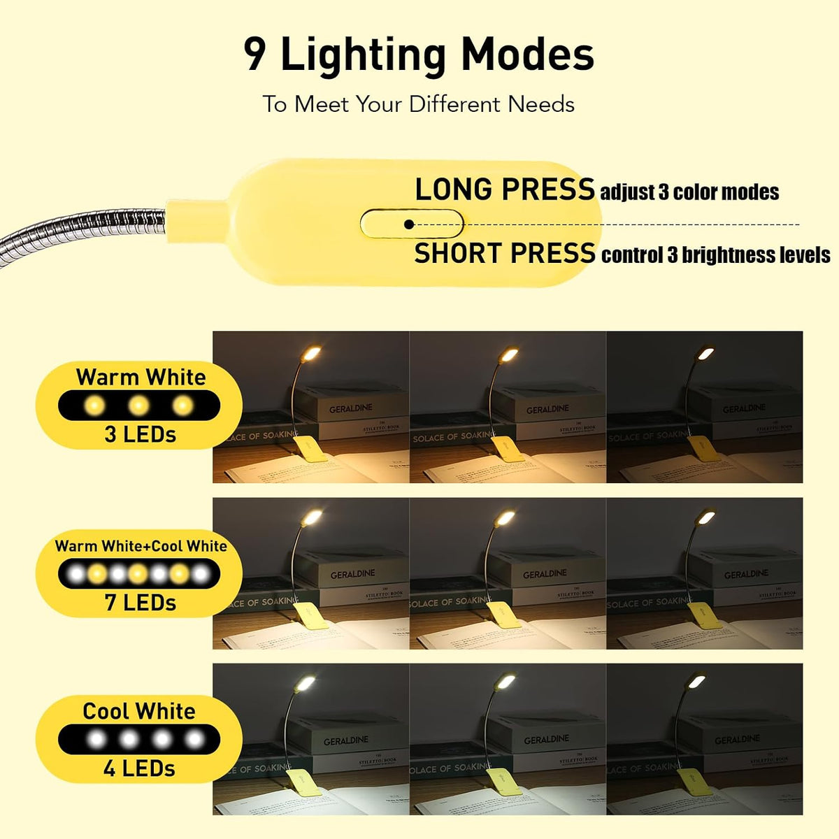 1.97"D x 1.97"W x 3.94"H plastic book lights, alternate view 3