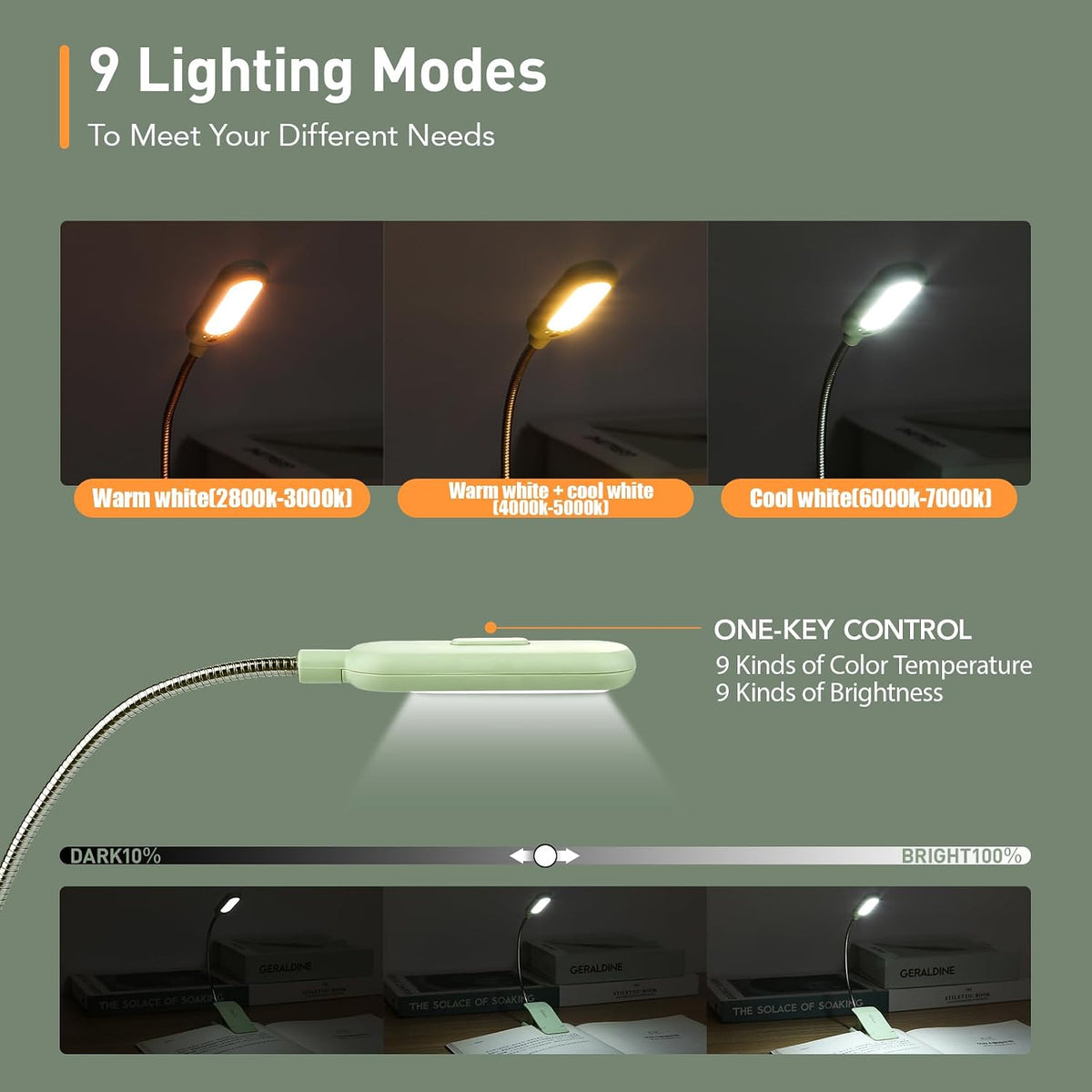 1.97"D x 1.97"W x 3.94"H plastic book lights, alternate view 3