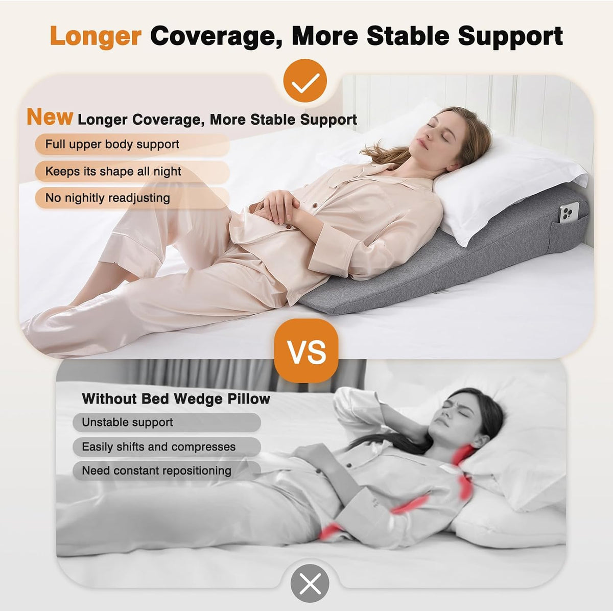 Extra-Long(34"x24"x5.5") foam wedge pillows in Gray, alternate view 7
